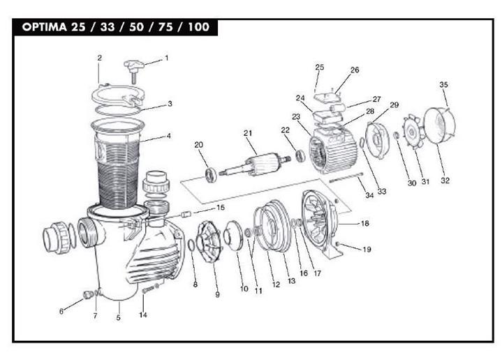 Čerpadlo OPTIMA 75   0,55 kW  12m3/hod