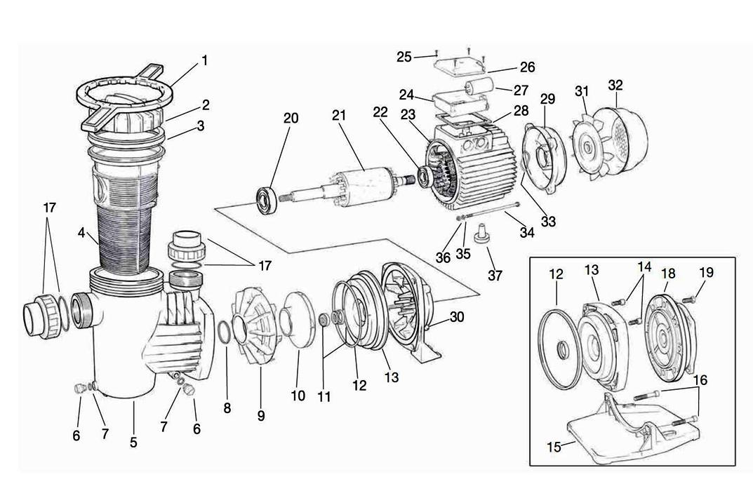 Čerpadlo Winner 100 M - 230V, 18 m3/h, 0,75 kW