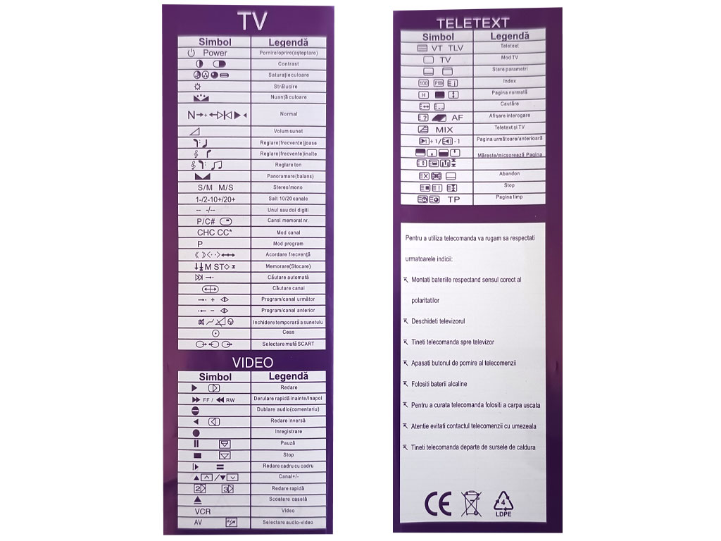 Dálkový ovladač Samsung RM-L1088 V5