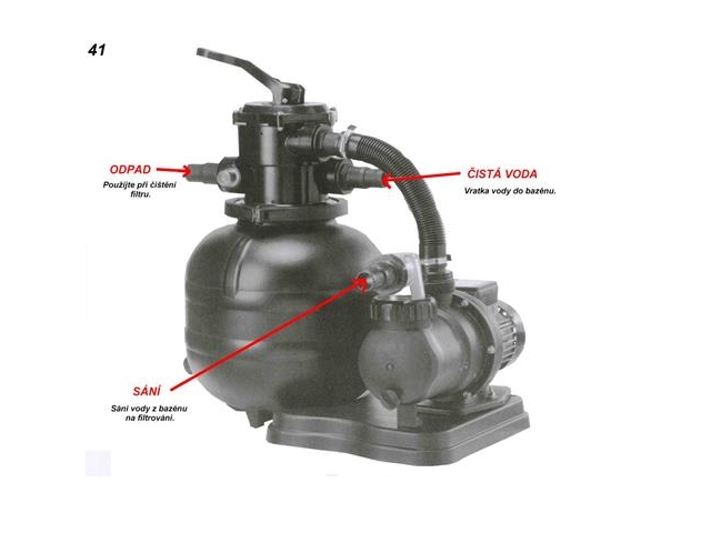 Filtrace písková  TOP 300 OKU        6 m3/hod          komplet včetně čerpadla Optima 25