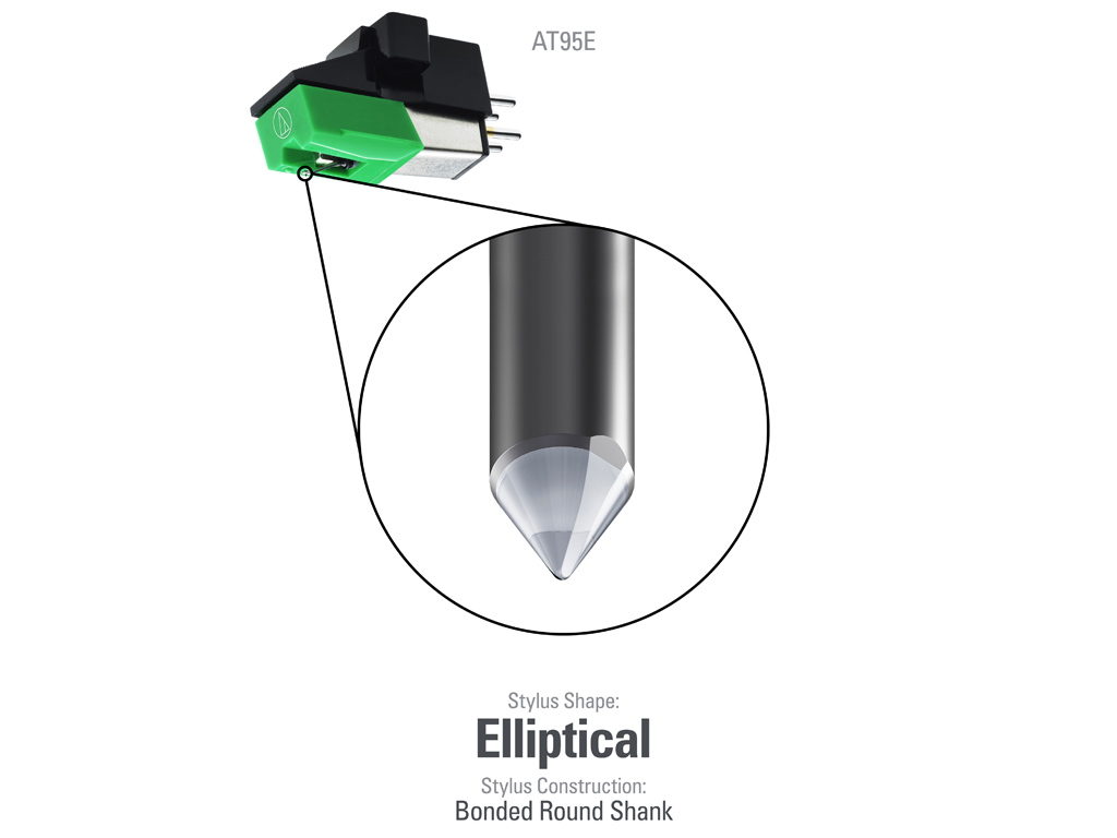 Gramofonová přenoska AT95E / AT95E Audio-Technica, náhrada