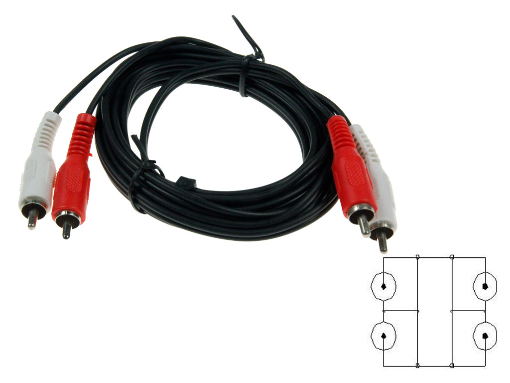 Kabel 2xCINCH / 2xCINCH  2.5m