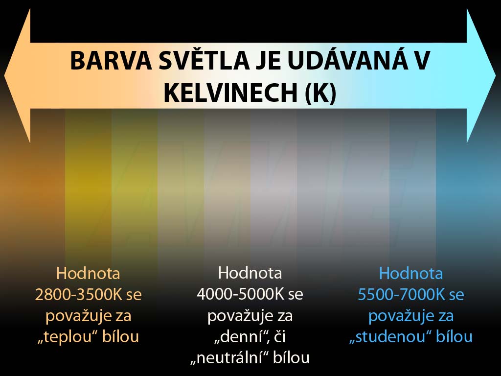 LED ČIP30W-230V / LED dioda COB 30W 230V / LEDCOB30W/230V / LED CHIP 30W230V teplá bílá