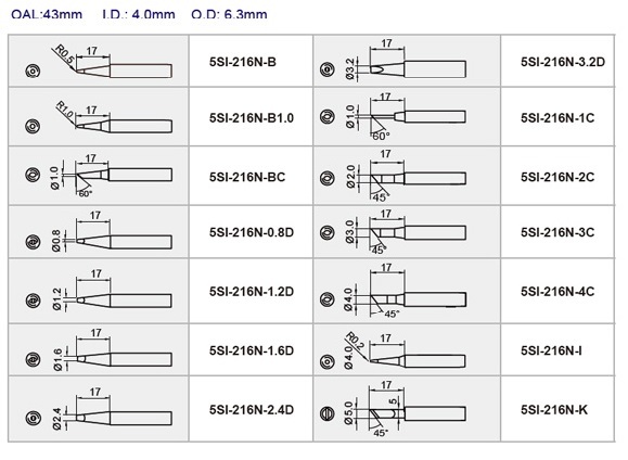 Pájecí hrot 5SI216N08D