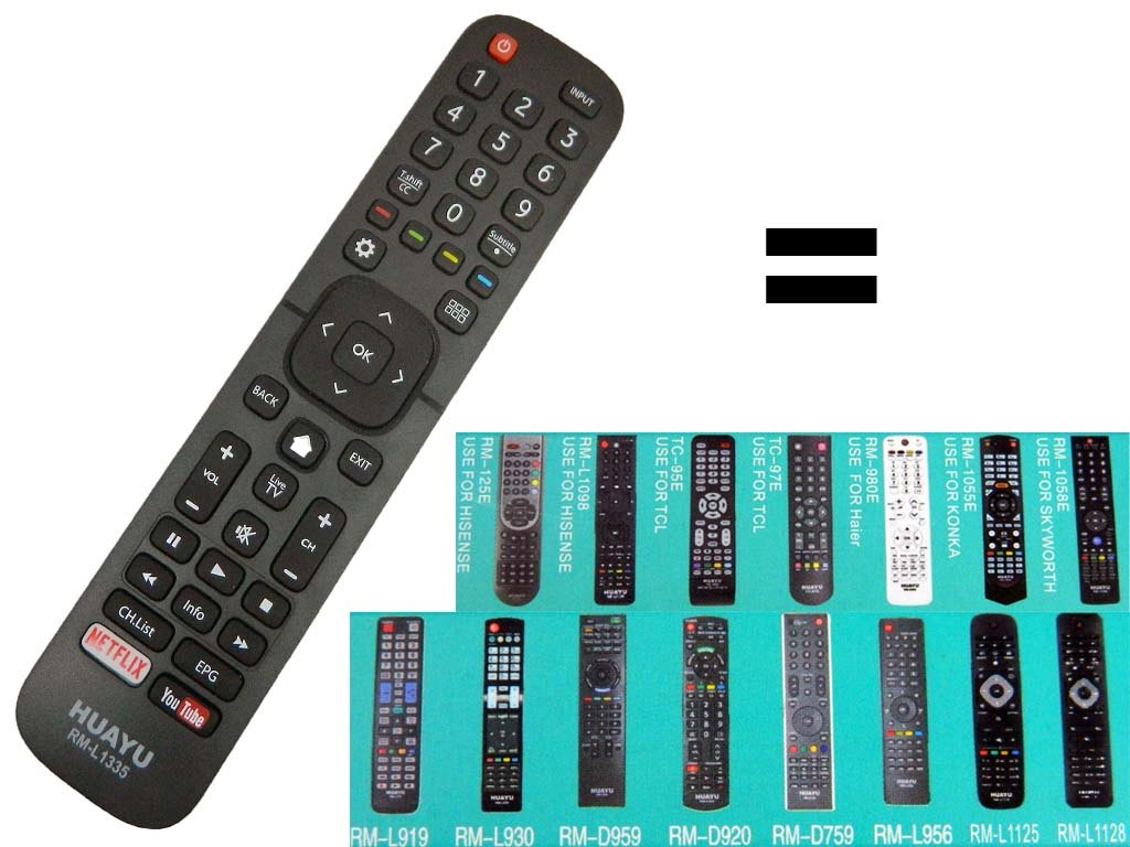 RM-L1335 Plus Dálkový ovladač HUAYU univerzální pro značku Hisense