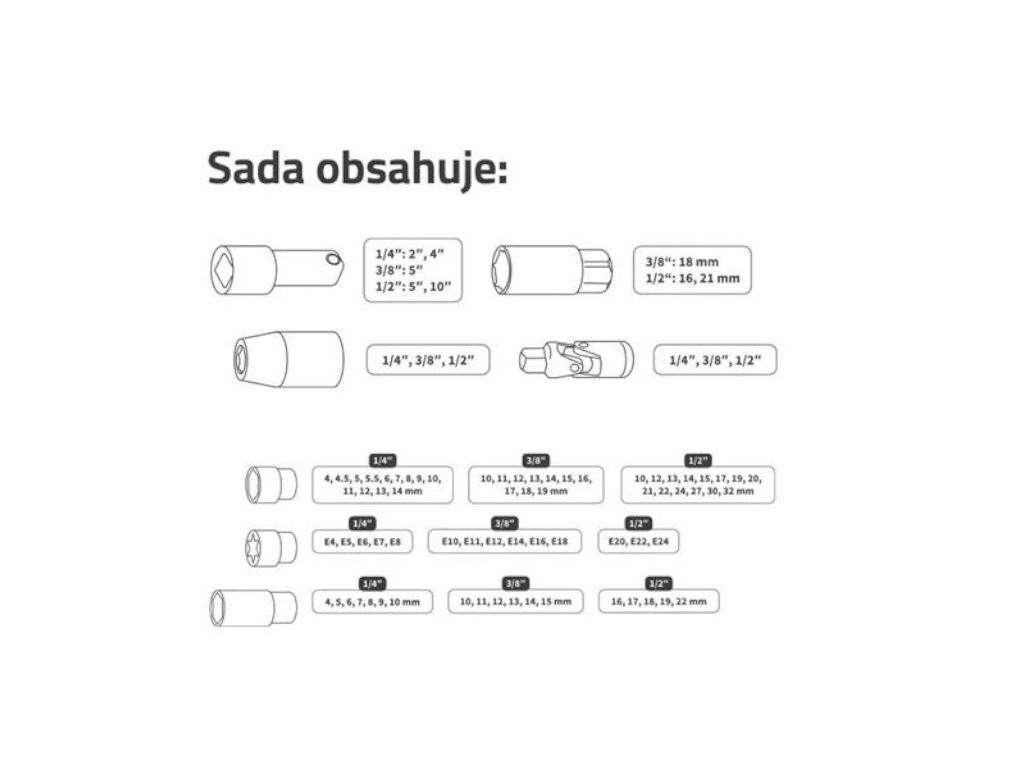 Sada nářadí GETI GTS216 216 ks