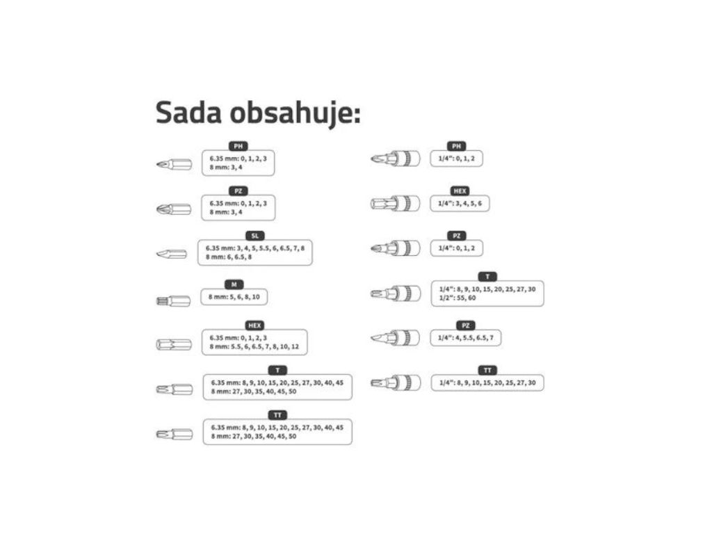 Sada nářadí GETI GTS216 216 ks