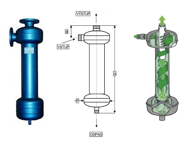 Separátor vody  SCV 1226 D - nerez ocel 316 L