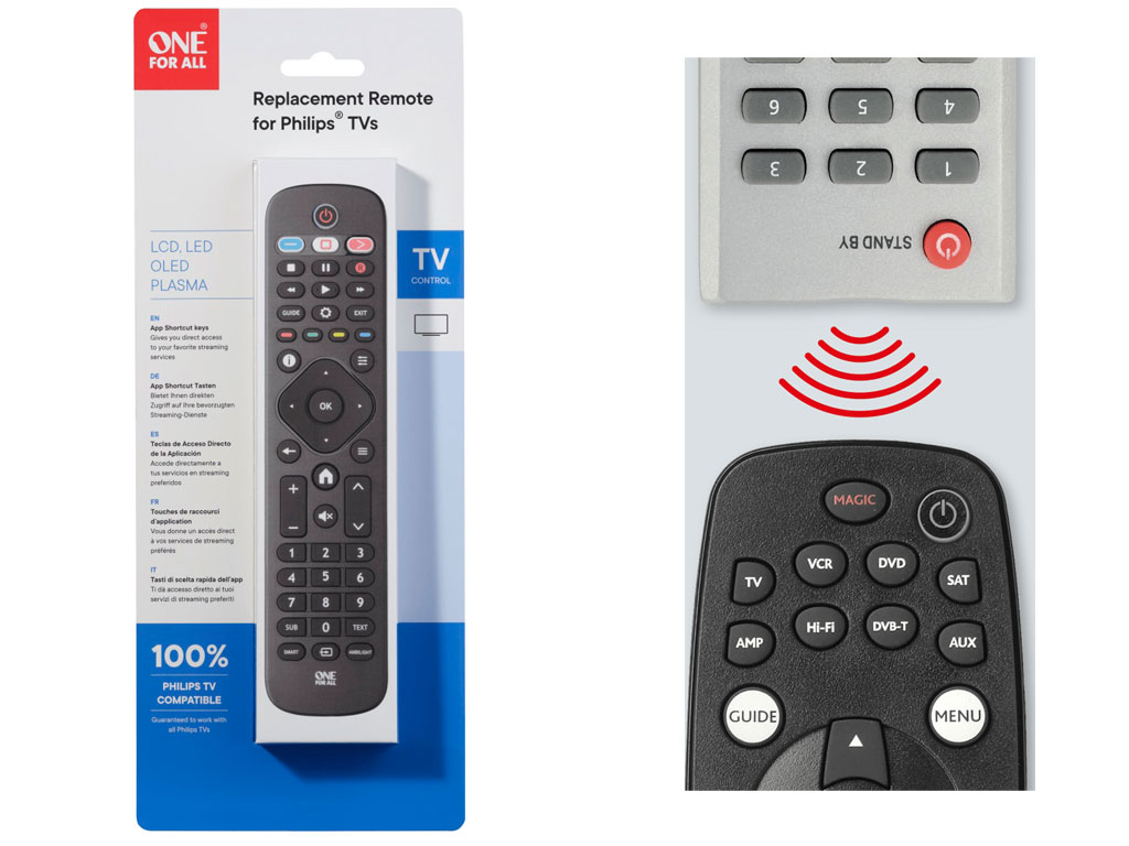 URC4913 Dálkový ovladač univerzální PHILIPS ONE FOR ALL