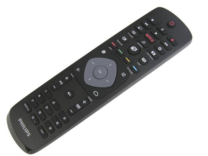 Originální dálkový ovladač Philips YKF348-005 (996595005425)
