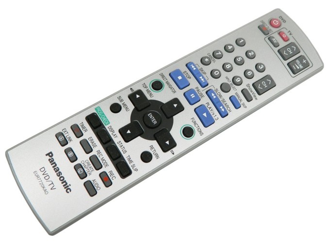 Originální dálkový ovladač Panasonic EUR7720KA0