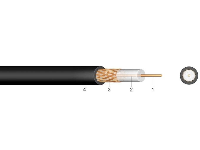 Koaxiální kabel RG-59 B/U PVC 6,2 mm 75 Ohm metráž