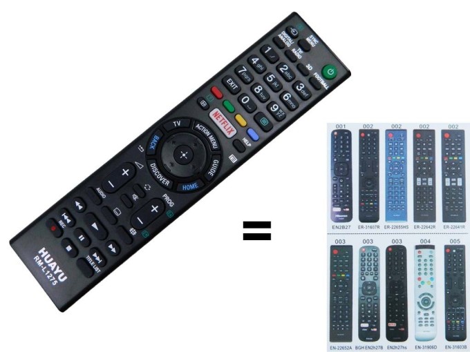 Univerzální dálkový ovladač HUAYU pro Sony RM-L1275