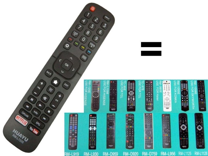 Univerzální dálkový ovladač HUAYU RM-L1335 Plus pro Hisense