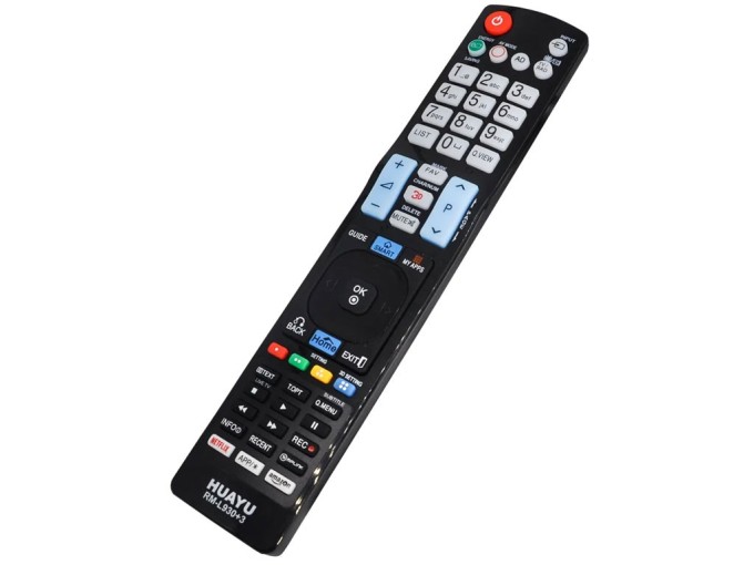 Univerzální dálkový ovladač LG RM-L930+3 s tlačítky Netflix a Amazon