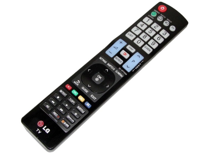 Originální dálkový ovladač LG AKB72914021 / AKB72914020