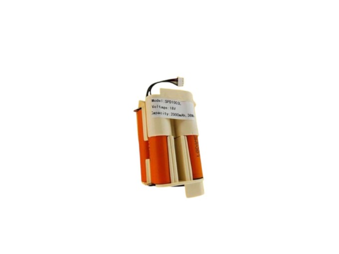 Li-ion baterie 18V 2000mAh pro vysavač ETA MILIO 3446, 4446