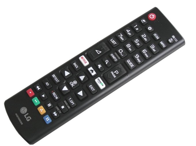 Originální dálkový ovladač LG AKB75095308 pro LCD a LED TV