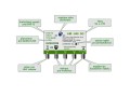 DVB-T2 anténní zesilovač AM-949 s 4 výstupy a 40dB zesílením