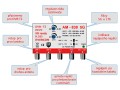 DVB-T2 anténní zesilovač AM-838 5G s 2x UHF vstupy a 3x výstupy, zesílení 40 dB