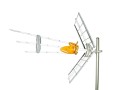 Aktivní a pasivní UHF anténa Televes DAT BOSS TFORCE LTE 700-5G pro DVB-T2