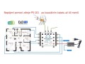5G anténní zesilovač AH-707 pro DVB-T2 s 8 výstupy a 30dB ziskem