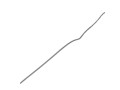 Aluchrom odporový drát "D" průměr 0,4 mm