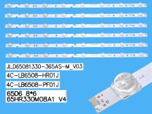 Sada LED podsvícení 615mm pro LCD TV Thomson a TCL 65" – 6 kusů