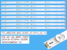 Kompletní LED podsvit sada 8 pásků 489mm pro Thomson 48" LCD TV