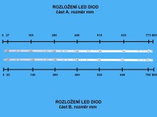 Sada LED podsvícení Vestel 17DLB43VER13 s 3 pásky 800mm pro 43" TV