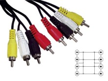Audio/video kabel 4x CINCH samec - samec 1,5 m