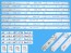 LED podsvitní sada LG 6916L-2709A až 6916L-2712A pro 49" LCD TV