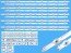 Sada LED podsvitu pro Samsung 65" LCD panel SVC650AG6 s 10 pásky