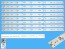 Sada LED podsvícení 428mm pro LCD TV 40" - 8 pásků DLED backlight