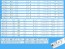 LED podsvícení sada 14 pásků pro Philips 49" LCD TV 1000mm GJ-2K16-490-D712