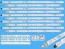LED podsvitní sada 10 pásků Samsung BN96-34791A a BN96-34792A, 812 mm, 9 D-LED