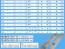 Sada LED podsvícení 470mm pro LCD TV TCL 50" s 10 pásky