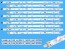 Sada LED podsvícení 40" pro Samsung LCD TV – 10 pásků DLED TOTAL ARRAY